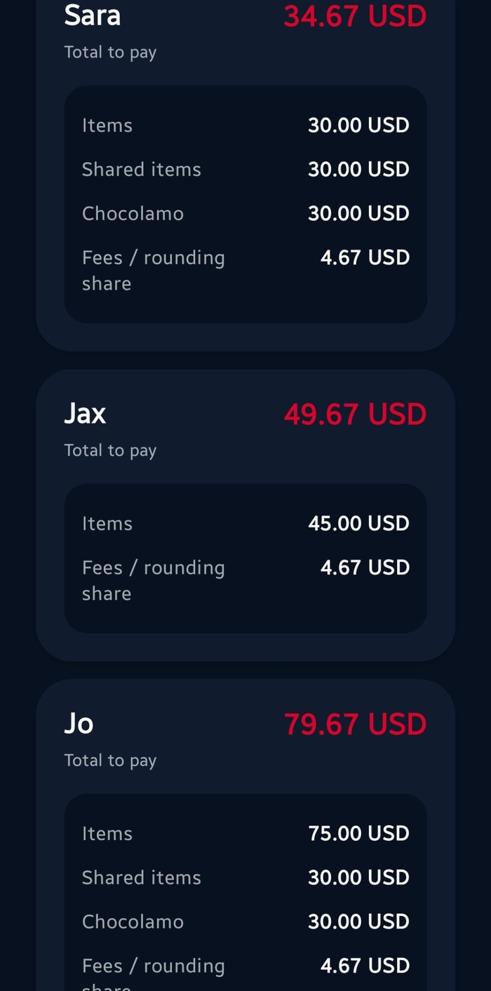 Divora bill summary